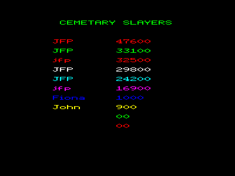 High-Score Table